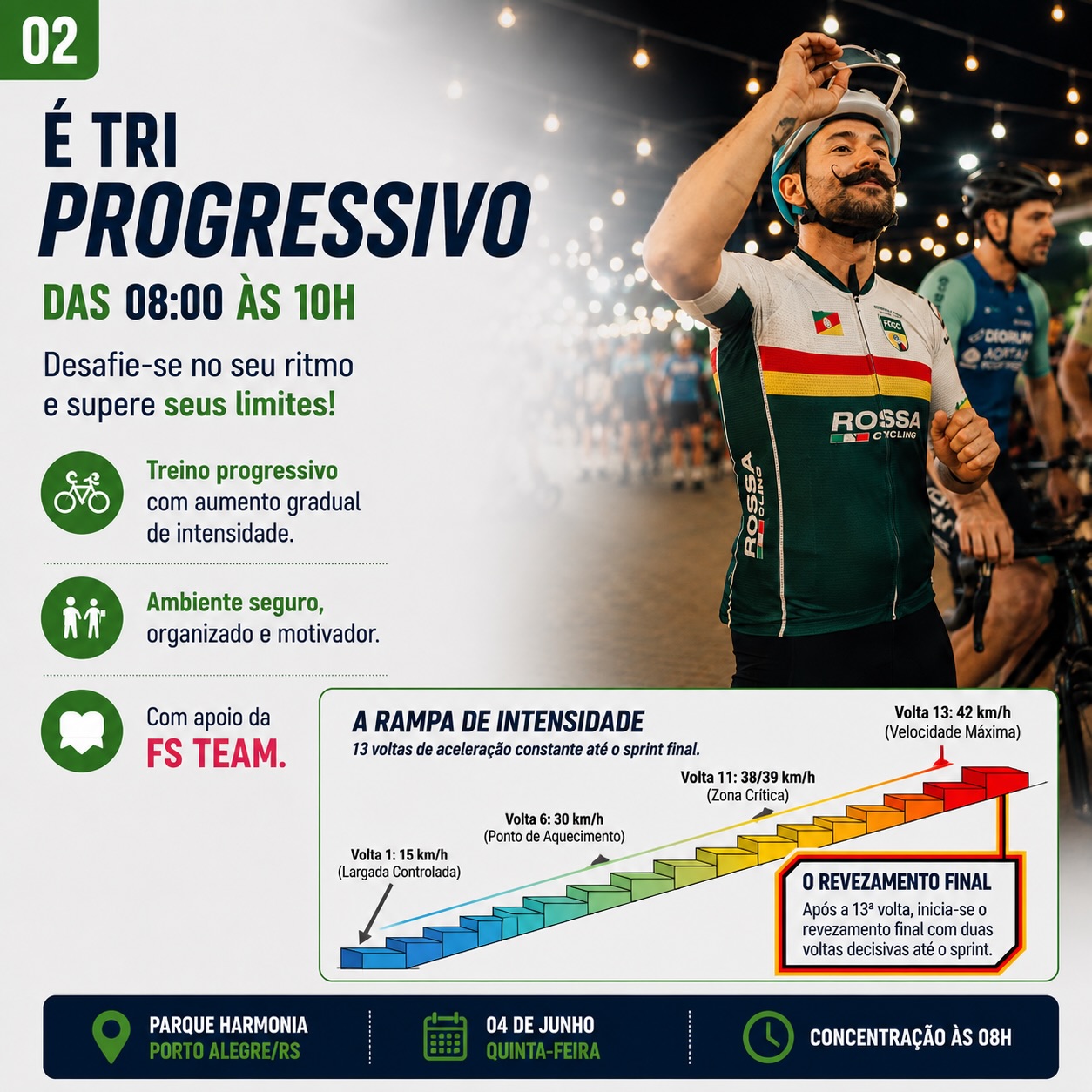 Dia mundial da bicicleta - É tri progressivo